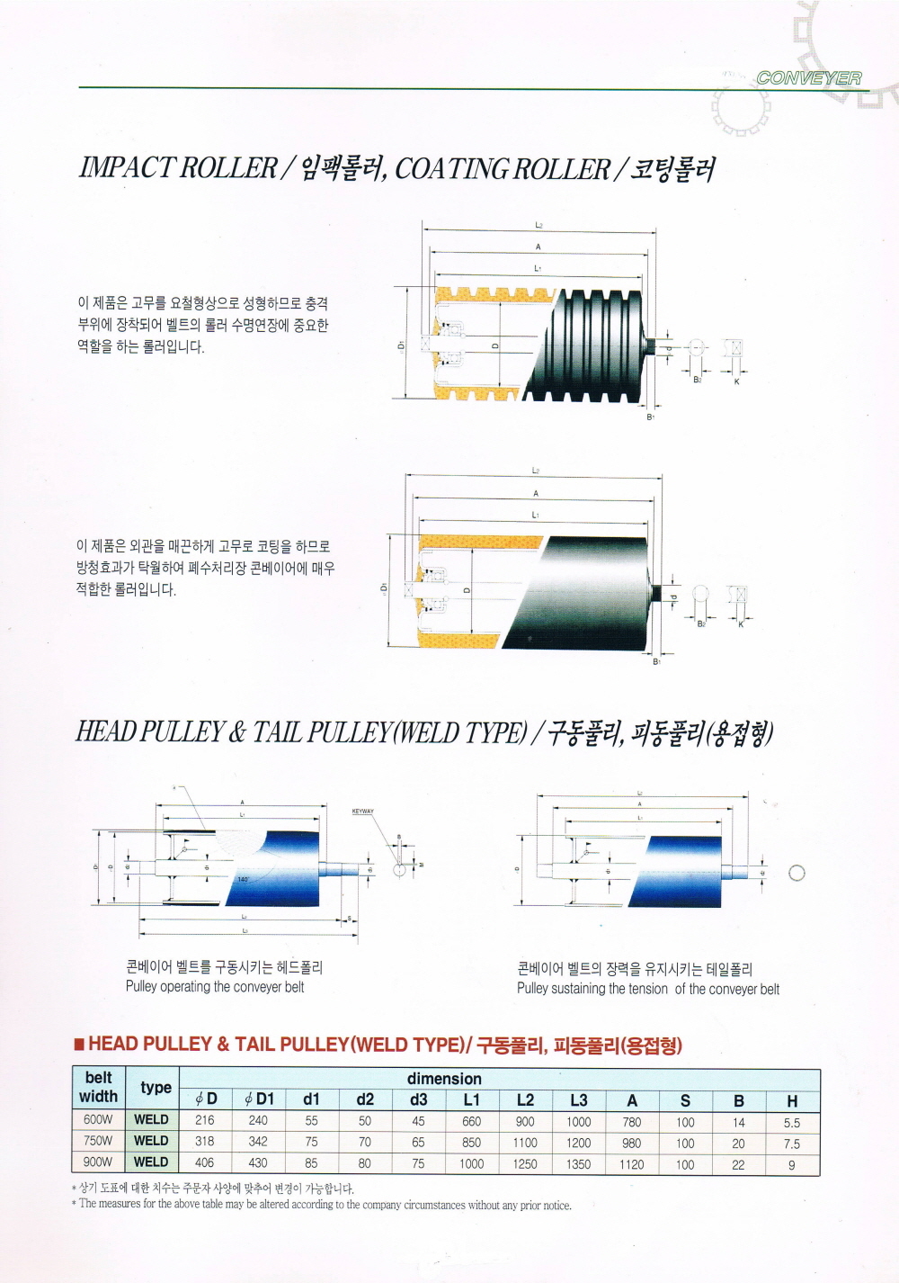 [회전]33-각종 롤러제작사양.jpg