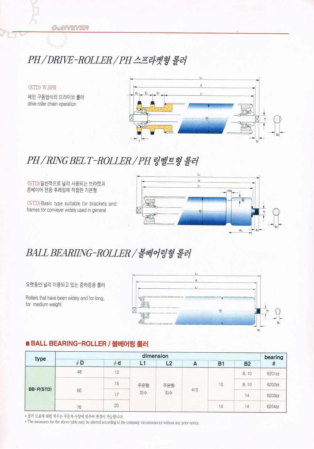 34-각종 롤러제작사양.jpg